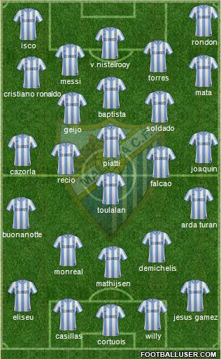 Málaga C.F., S.A.D. Formation 2011