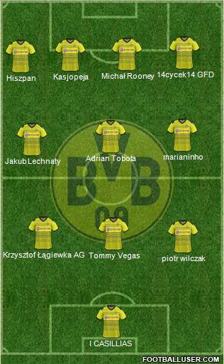 Borussia Dortmund Formation 2011