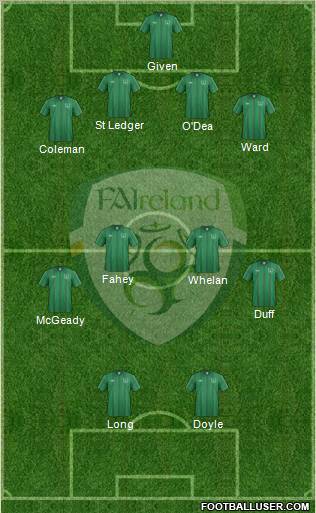 Ireland Formation 2011