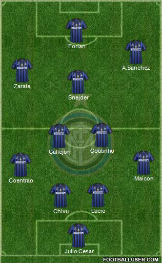 F.C. Internazionale Formation 2011