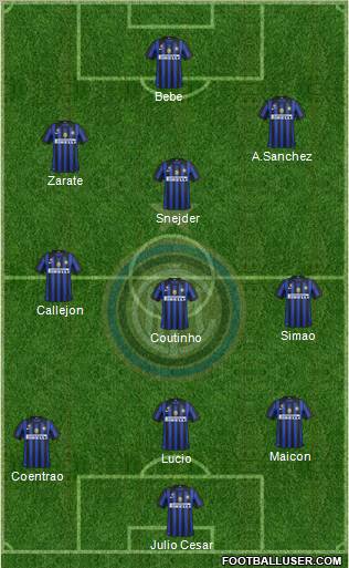 F.C. Internazionale Formation 2011