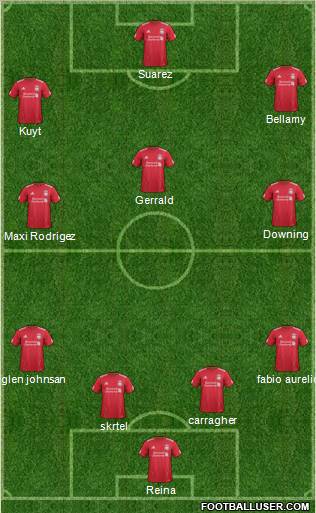 Liverpool Formation 2011