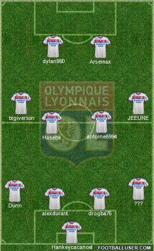 Olympique Lyonnais Formation 2011