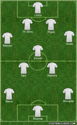 Dream Team Formation 2011