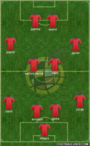 Spain Formation 2011