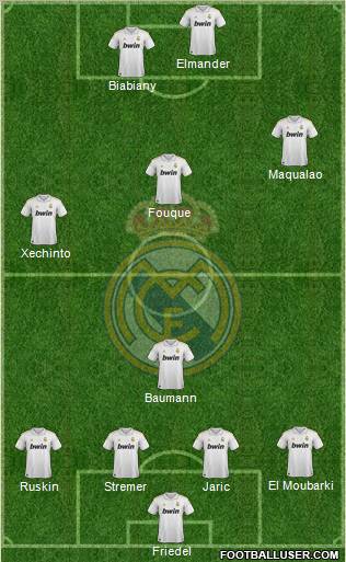 Real Madrid C.F. Formation 2011