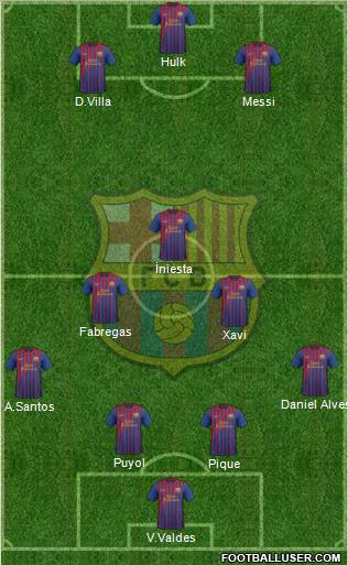 F.C. Barcelona Formation 2011