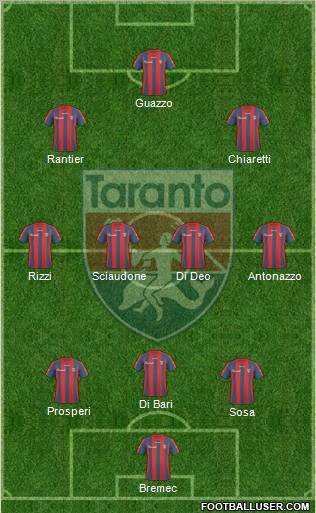 Taranto Formation 2011