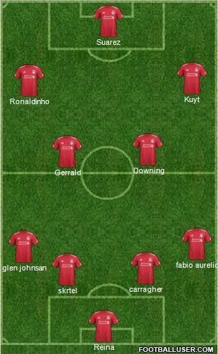 Liverpool Formation 2011