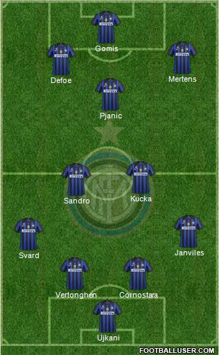 F.C. Internazionale Formation 2011