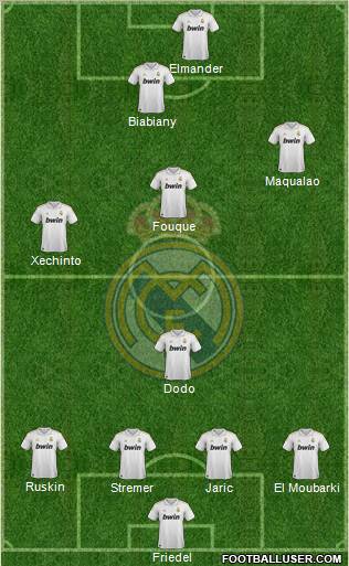 Real Madrid C.F. Formation 2011