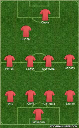 Football Manager Team Formation 2011