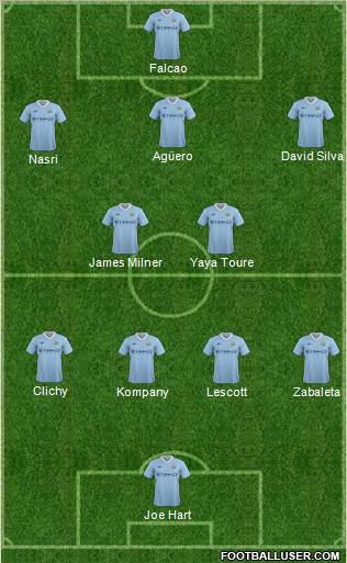 Manchester City Formation 2011