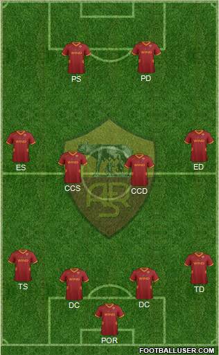 AS Roma Formation 2011