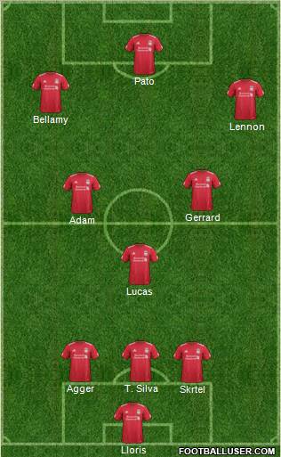 Liverpool Formation 2011