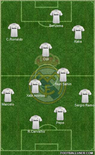 Real Madrid C.F. Formation 2011