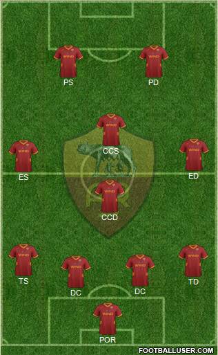 AS Roma Formation 2011