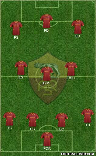 AS Roma Formation 2011