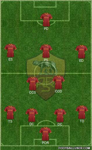 AS Roma Formation 2011