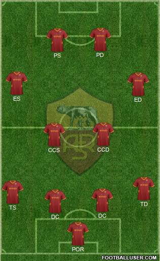 AS Roma Formation 2011