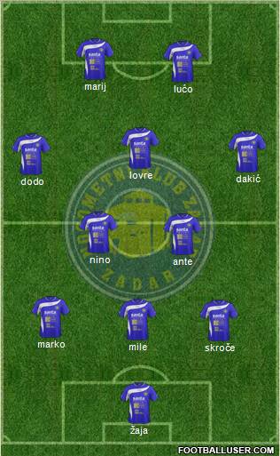 NK Zadar Formation 2011