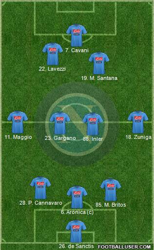 Napoli Formation 2011