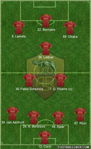 AS Roma Formation 2011