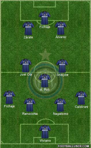 F.C. Internazionale Formation 2011