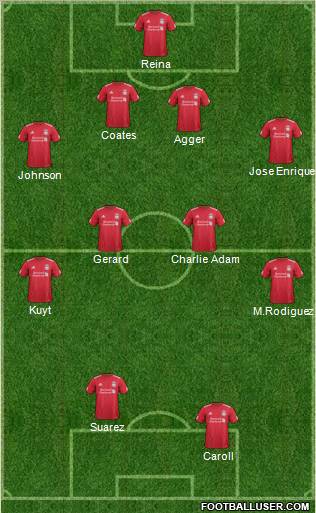 Liverpool Formation 2011