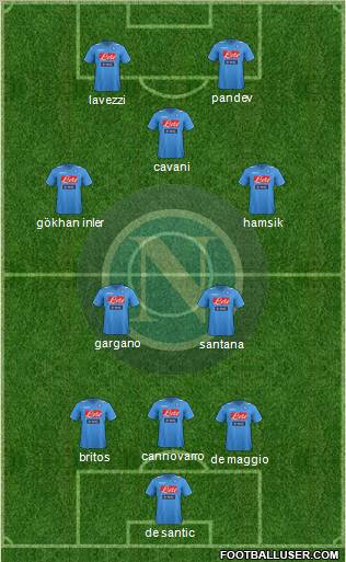 Napoli Formation 2011