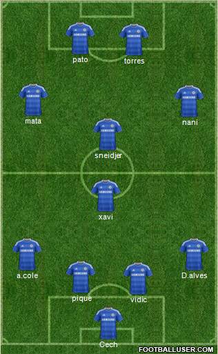 Chelsea Formation 2011