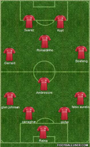Liverpool Formation 2011