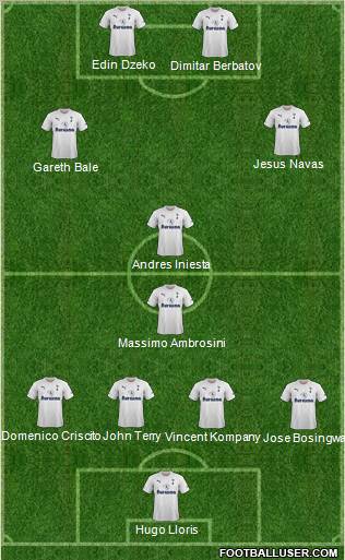 Tottenham Hotspur Formation 2011