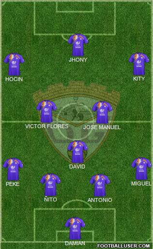 C.D. Guadalajara Formation 2011