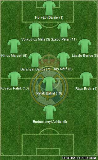 R. Madrid Castilla Formation 2011
