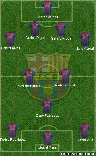 F.C. Barcelona Formation 2011