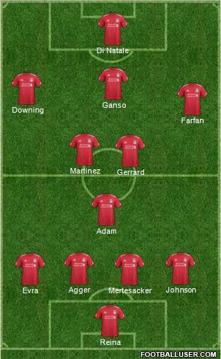 Liverpool Formation 2011