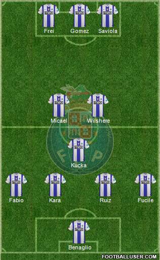 Futebol Clube do Porto - SAD Formation 2011