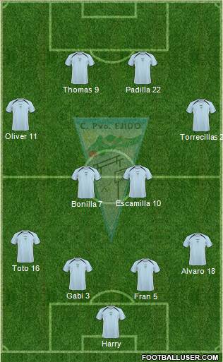 C.P. Ejido S.A.D. Formation 2011