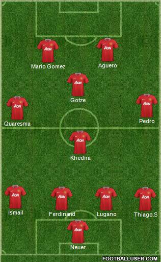Manchester United Formation 2011
