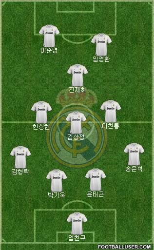 Real Madrid C.F. Formation 2011