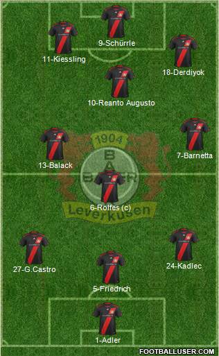 Bayer 04 Leverkusen Formation 2011
