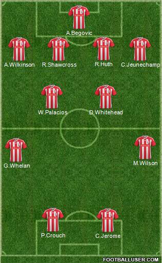 Stoke City Formation 2011
