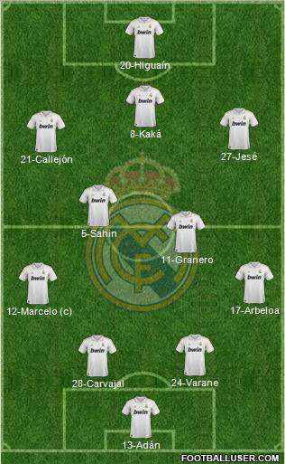 Real Madrid C.F. Formation 2011