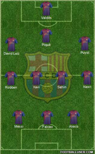 F.C. Barcelona Formation 2011