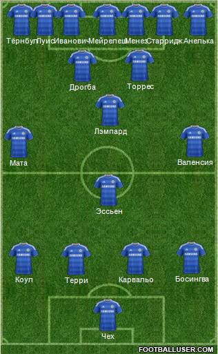 Chelsea Formation 2011