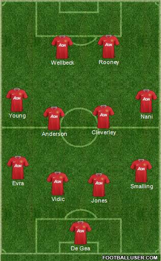 Manchester United Formation 2011