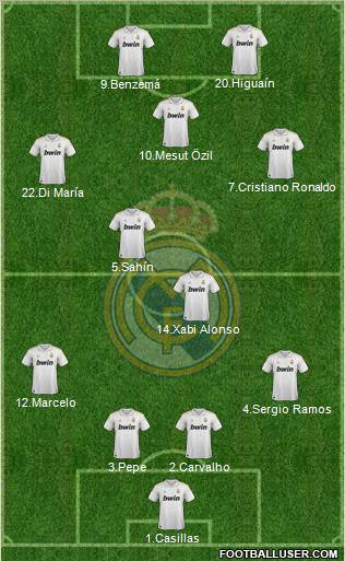 Real Madrid C.F. Formation 2011