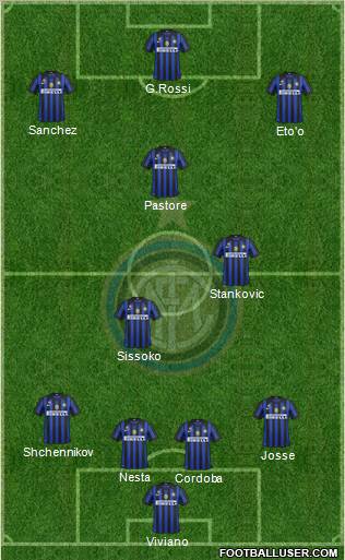 F.C. Internazionale Formation 2011