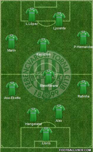 Ferencvárosi Torna Club Formation 2011